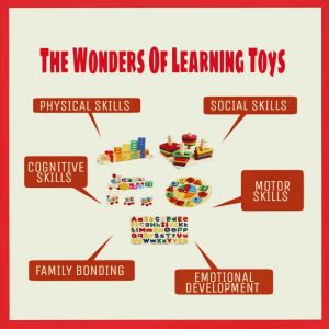Learning Toys